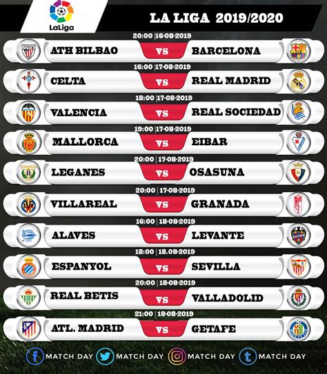 la liga fixtures.